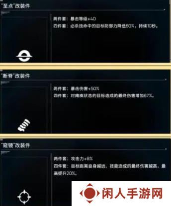 《硬核机甲启示》金配件一览