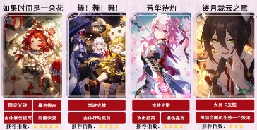 崩坏星穹铁道缇宝光锥怎么带 