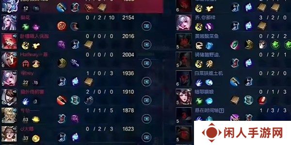 王者荣耀10V10是永久模式吗 10V10众星峡谷模式开放周期