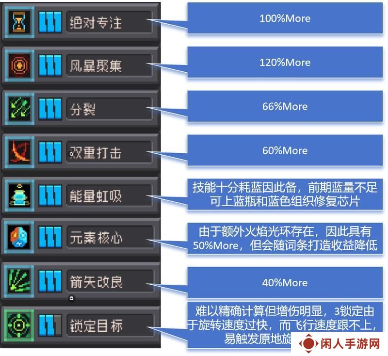元气骑士前传