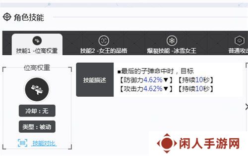 胜利女神新的希望鲁德米拉怎么样 鲁德米拉角色介绍