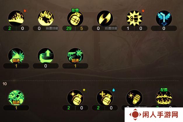 直接抄作业，深入研究弹药技能加点