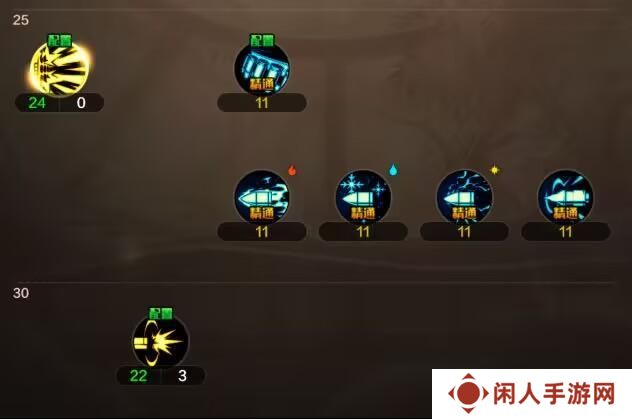 直接抄作业，深入研究弹药技能加点