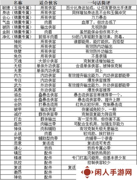 不良人破局