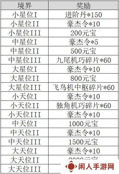 不良人破局