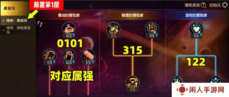 奥兹玛降临天赋抄作业！4个复活币轻松通关！