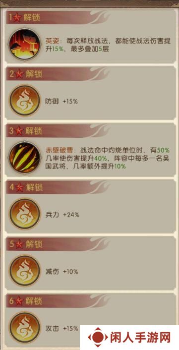 《三国：问鼎山河》-第二期吴国阵容搭配