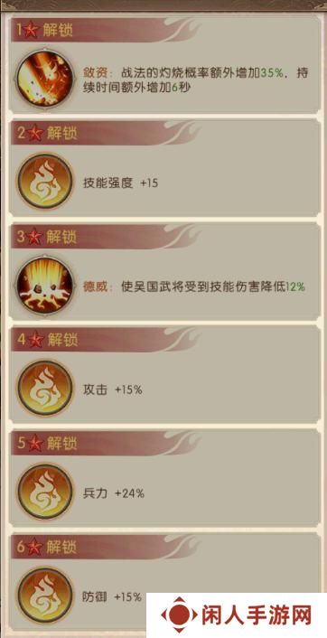 《三国：问鼎山河》-第二期吴国阵容搭配