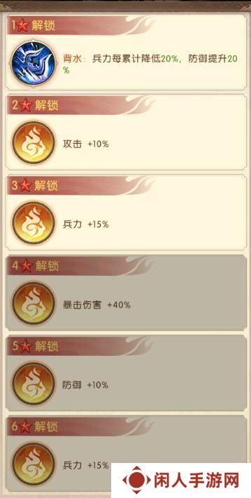 《三国：问鼎山河》-第二期吴国阵容搭配
