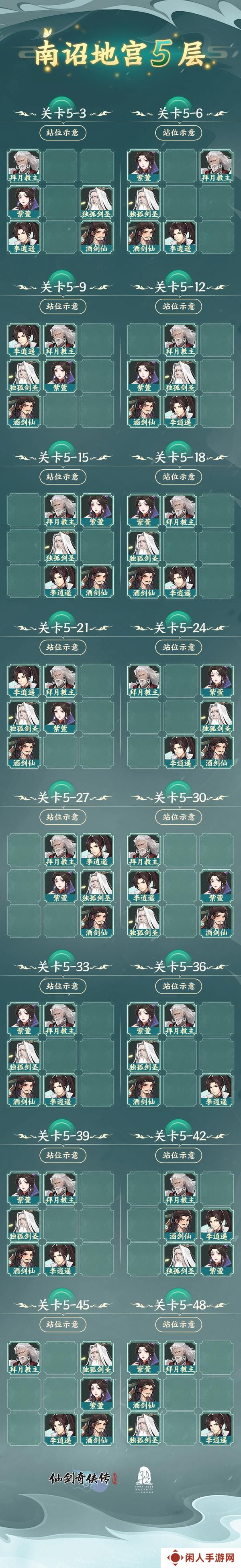 【仙一完结】南诏地宫&王宫通关阵容参考（内有礼包）