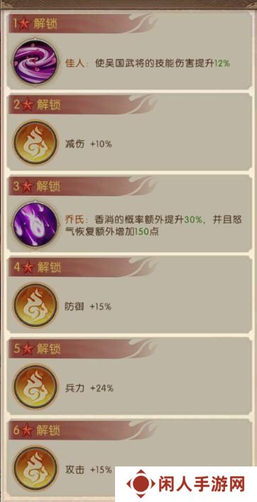 《三国：问鼎山河》-第二期吴国阵容搭配