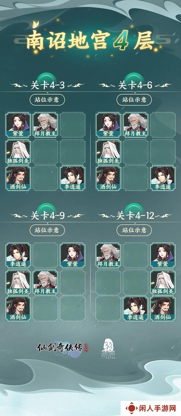 【仙一完结】南诏地宫&王宫通关阵容参考（内有礼包）
