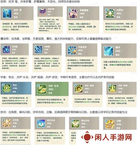 云海之下