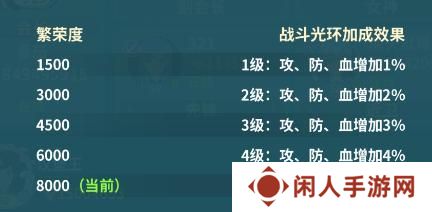 云海之下