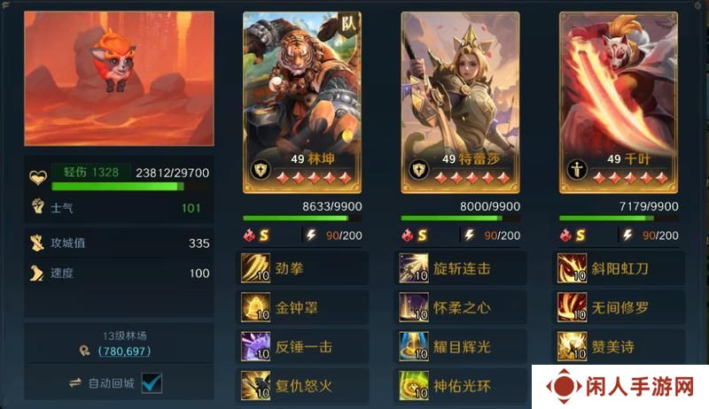 火系黑科技丨冷门英雄第二弹