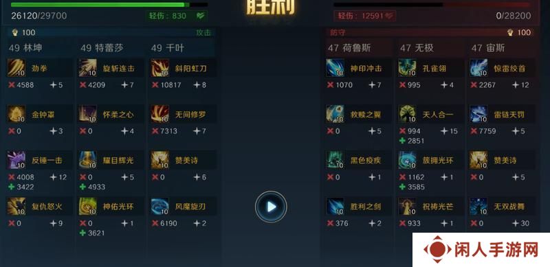火系黑科技丨冷门英雄第二弹