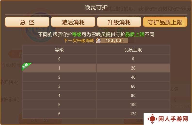 《梦幻西游》工坊系统全面焕新