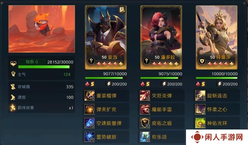 火系黑科技丨冷门英雄第二弹