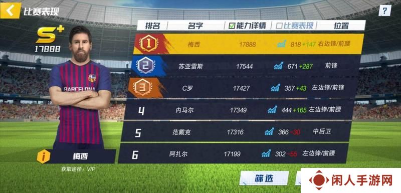 最佳11人