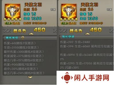 太极熊猫怀旧服装备搭配全攻略