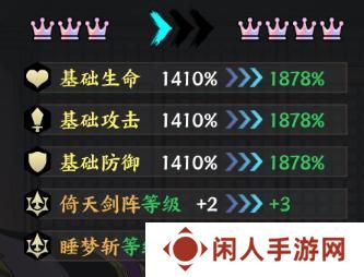 《征服与荣耀》