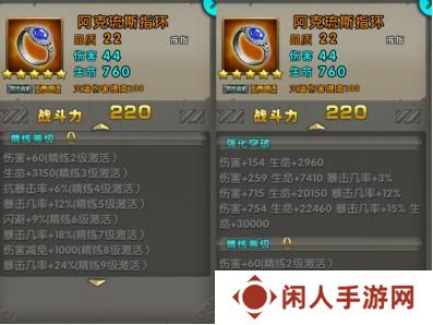 太极熊猫怀旧服装备搭配全攻略