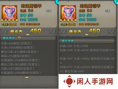 太极熊猫怀旧服装备搭配全攻略