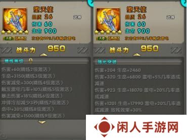 太极熊猫怀旧服装备搭配全攻略
