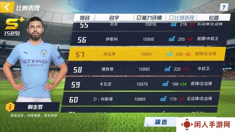 最佳11人