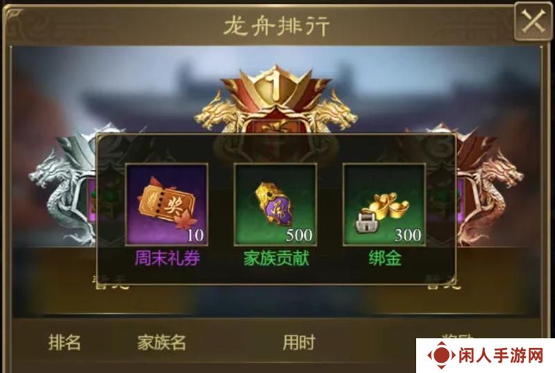 《王者征途》小师妹喊你看家族龙舟攻略啦