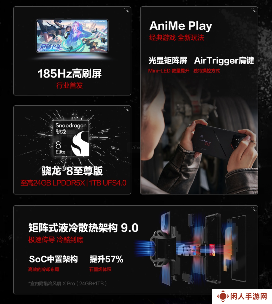多场景AI功能+骁龙8至尊版ROG游戏手机9正式发布