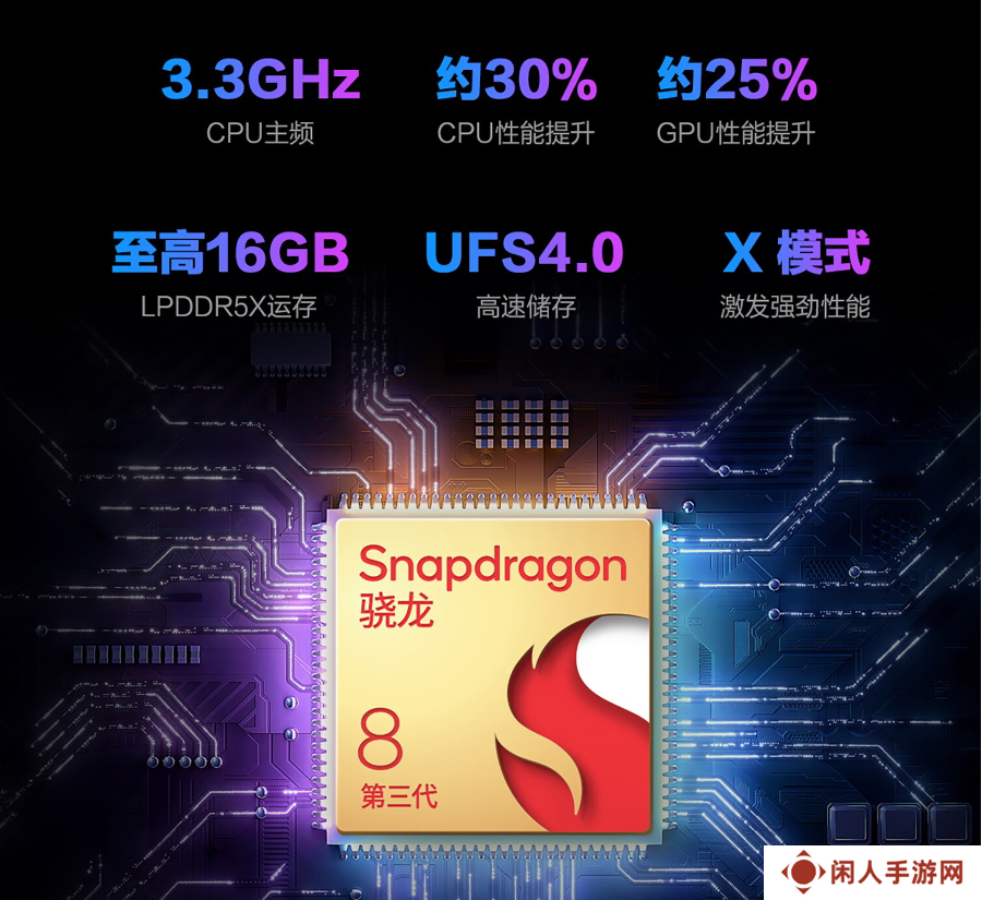 高能专为游戏而生 ROG8京东618享最高12期白条免息