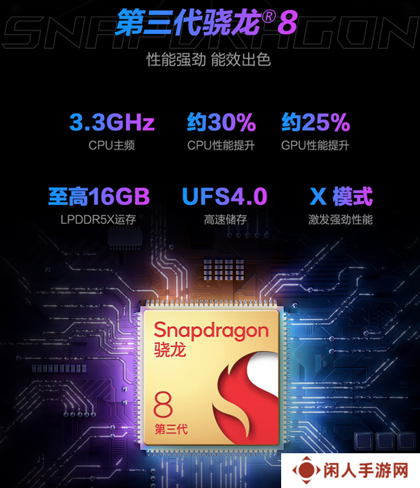 618好价抢先购 ROG8系列京东限时送免息+300元优惠！