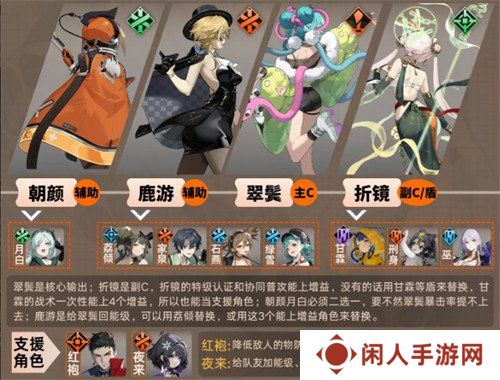 新月同行翠鬓阵容怎么搭配 翠鬓阵容搭配攻略