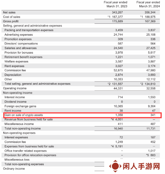 股价暴跌顶不住！SE放弃PS独占策略