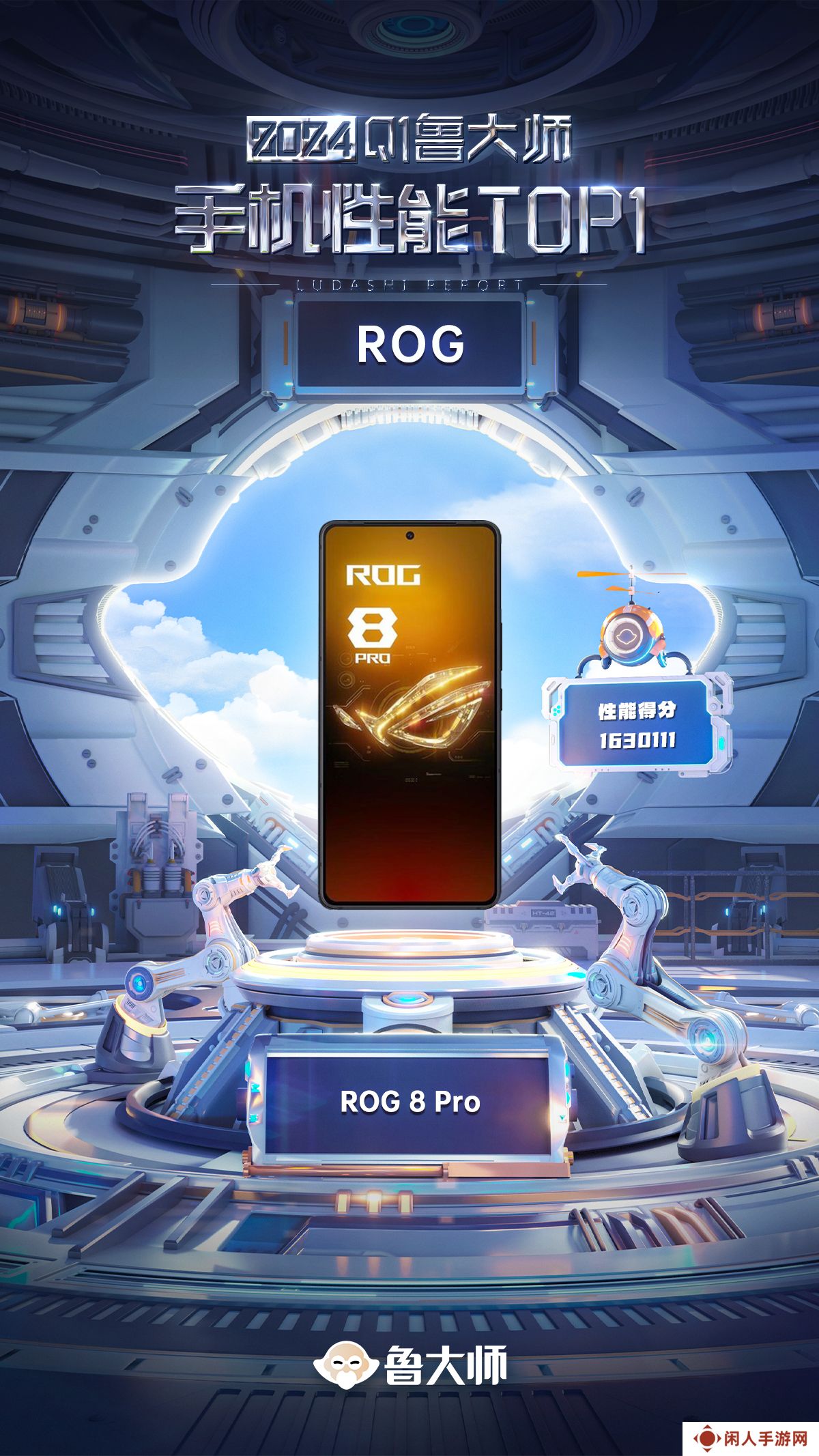 最强性能旗舰ROG 8 Pro拿下鲁大师2024Q1手机性能榜第一
