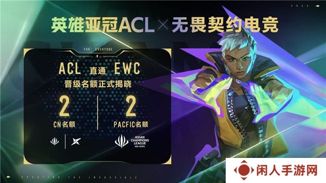 英雄亚冠ACL x无畏契约电竞揭晓赛程赛制及电竞世界杯晋级机制