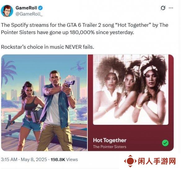 R星出品 必属精品！GTA6主题曲播放量暴涨1800倍！