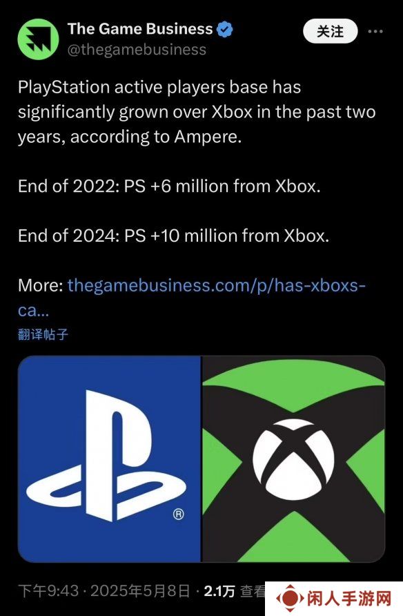索尼遥遥领先!去年底美国PS用户数量已领先Xbox一千万