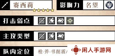 歧路旅人大陆的霸者赛西莉技能是什么 赛西莉技能介绍一览