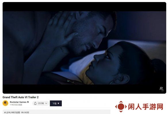 热度爆炸！《GTA6》油管预告片播放量突破6100万！